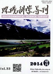 hƌW hڿ2015